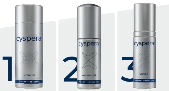 シスペラ インテンシブシステム | 美容皮膚科｜CHARIS BEAUTY CLINIC